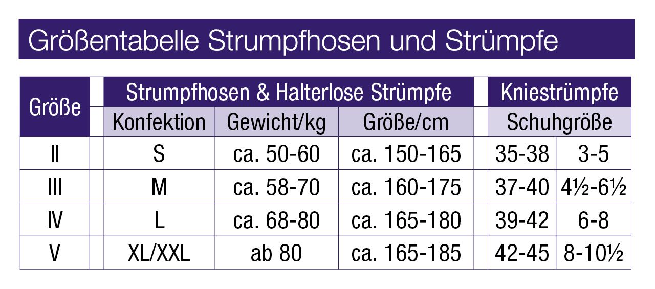 COMPRESSANA Microcotton Strumpfh.BW Gr.5 schwarz